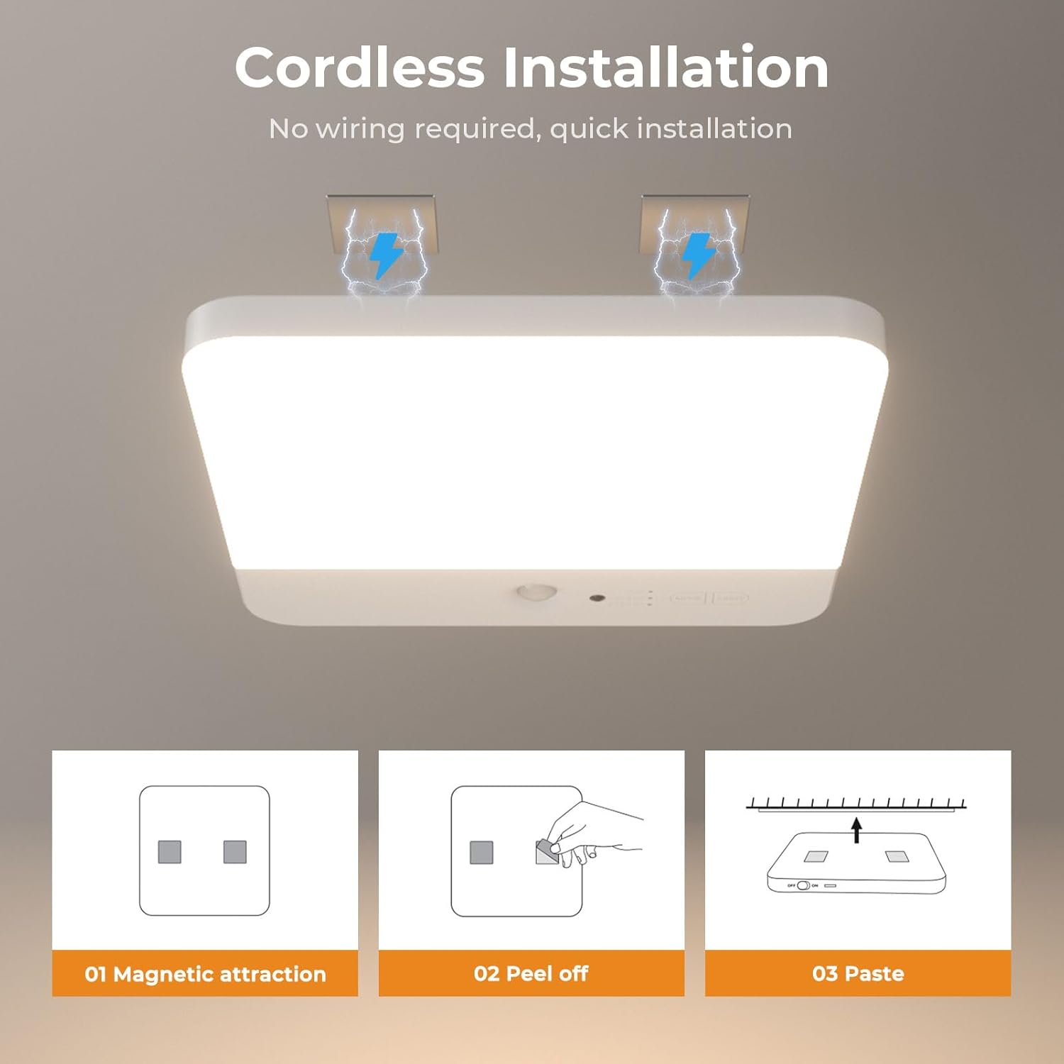 Modern LED Ceiling Light with Motion Detection for Easy Lighting

