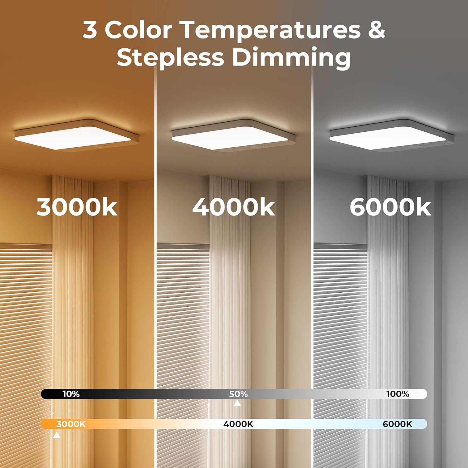 Motion Sensor LED Light with Rechargeable Battery for Bathrooms

