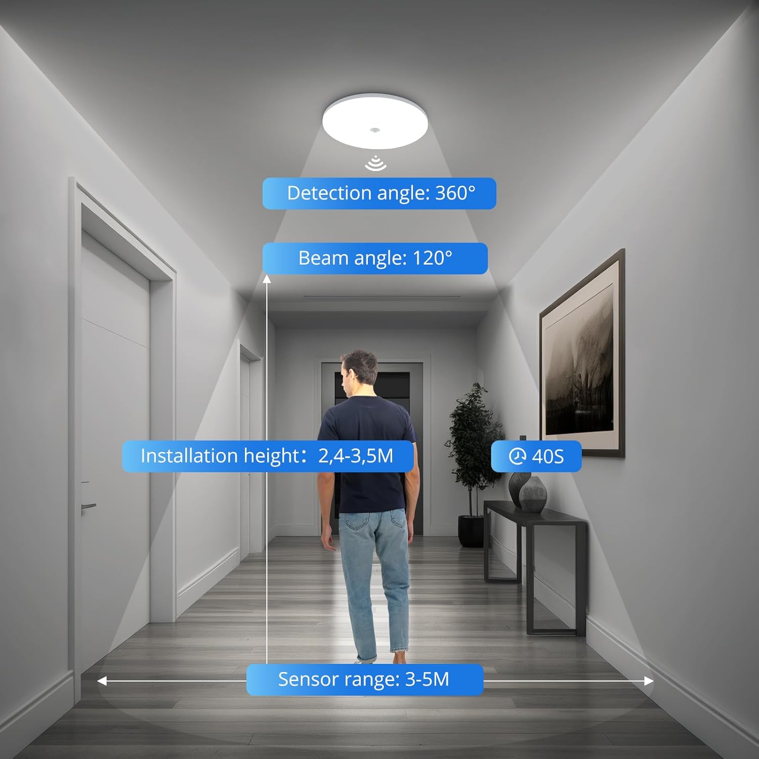 Buy Modern LED Motion Sensor Ceiling Light in UK - Shop Now!