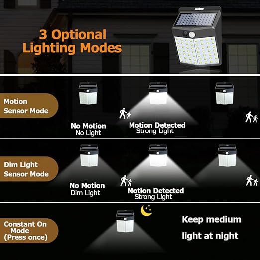 LED Motion Sensor Solar Wall Light in UK – Shop Now!