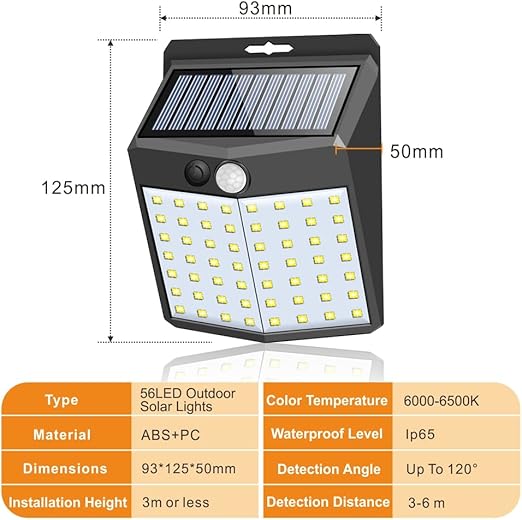 LED Motion Sensor Solar Wall Light in UK – Shop Now!