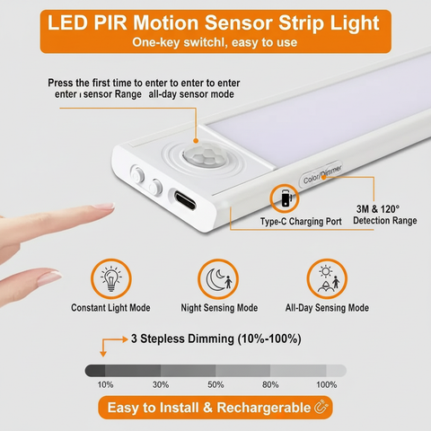 LED PIR Motion Sensor Strip Light with features and usage instructions on a white background
