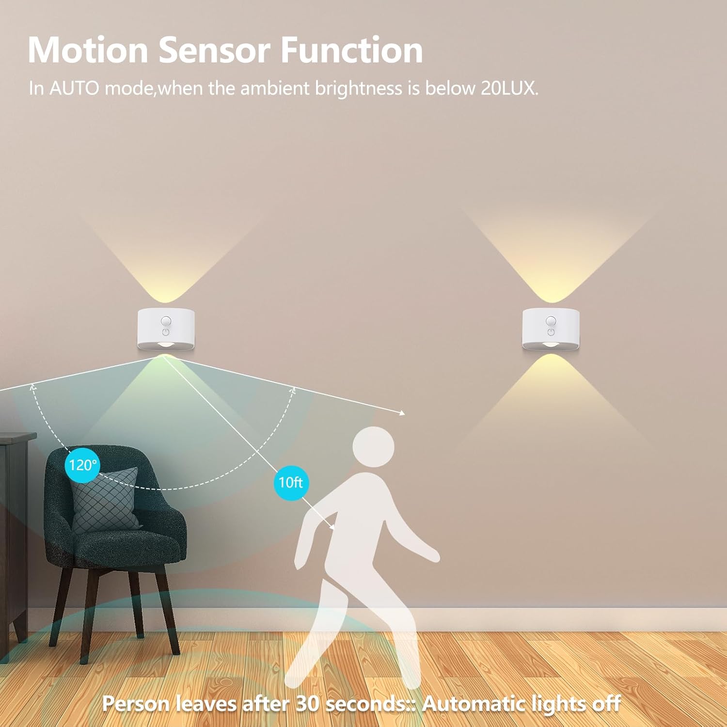LED bedside wall light wireless

