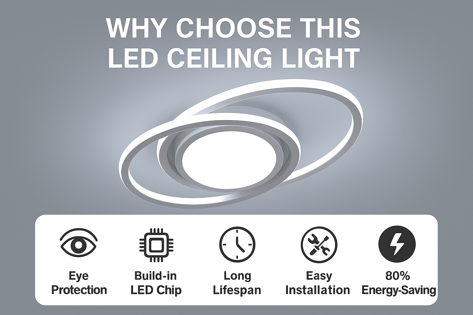 LED ceiling light with features listed on a gray background