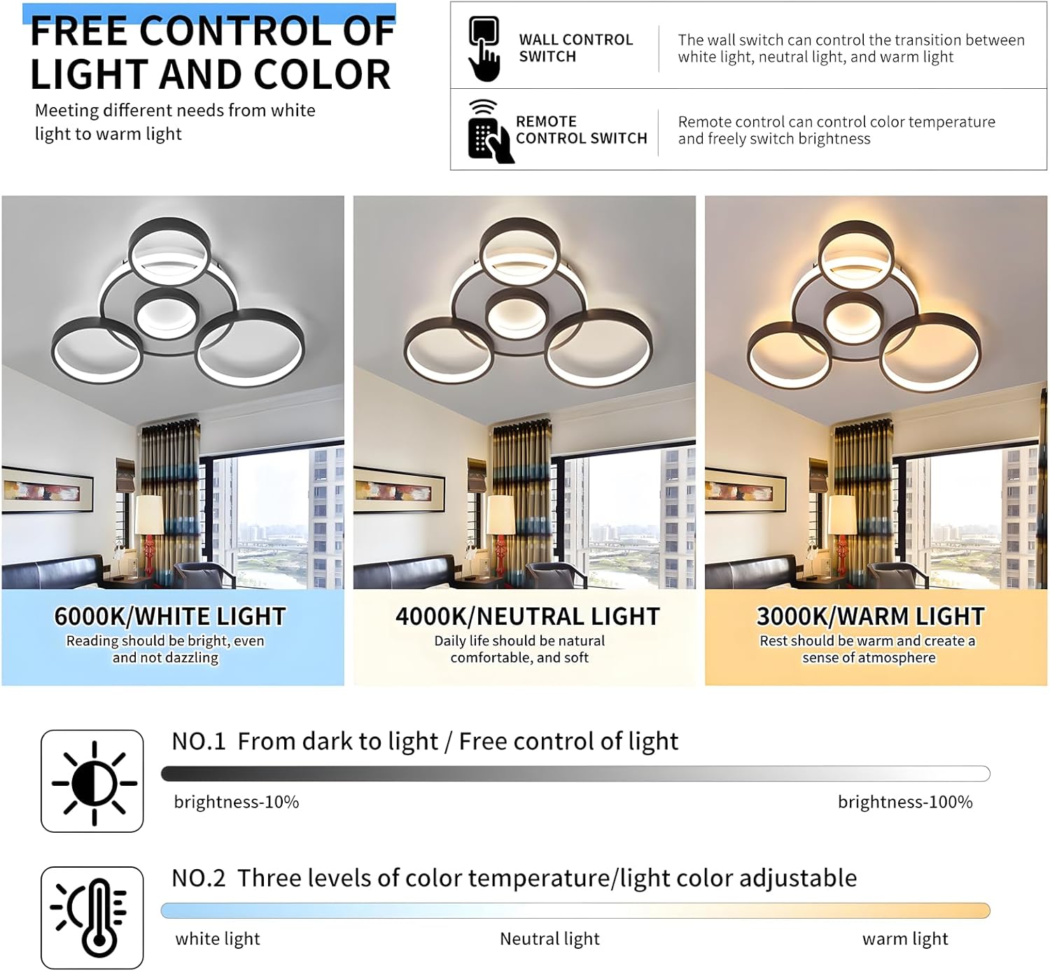 LED ceiling light with remote control