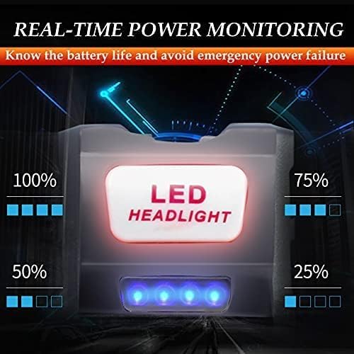 LED headlight with real-time power monitoring display on a dark background