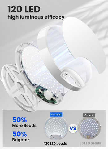 LED light bulb with 120 LED beads and comparison to other bulbs on a gray background