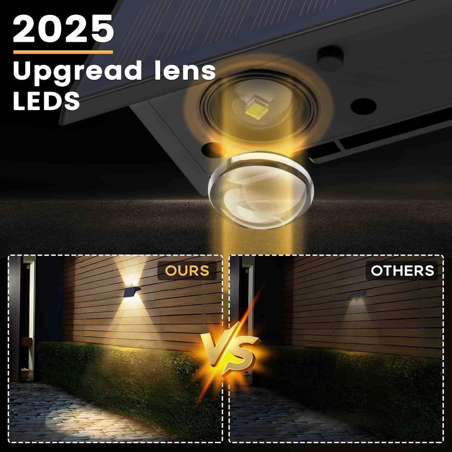 LED light bulb with '2025 Upgrade lens LEDs' text, comparing our product to others.