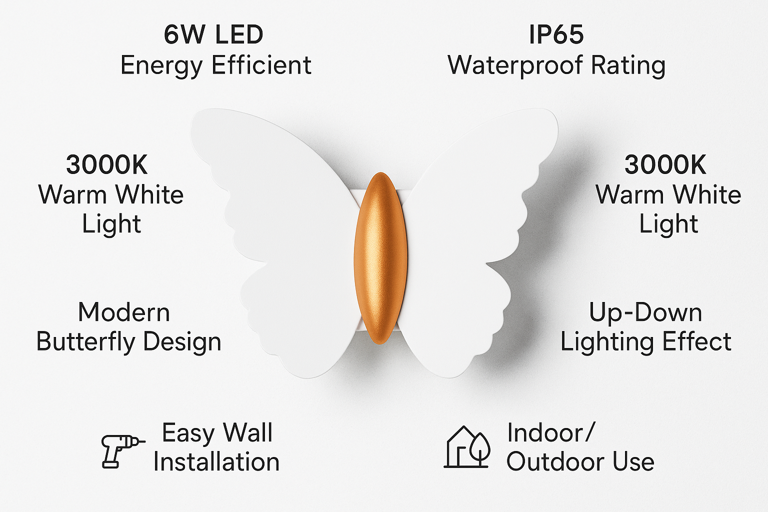 LED light bulb with features listed on a white background
