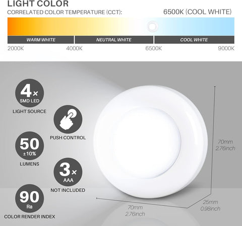LED light bulb with specifications on a gray background