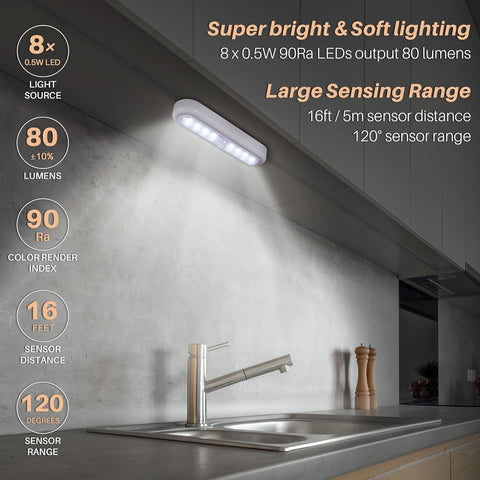 LED light fixture in a kitchen with specifications displayed