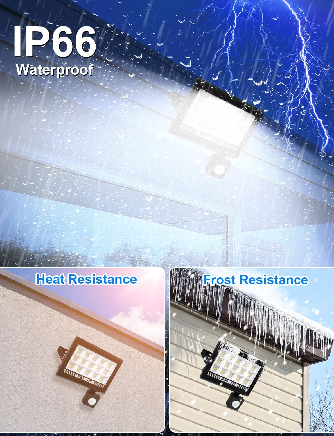 LED light fixture with IP66 waterproof, heat resistance, and frost resistance features.