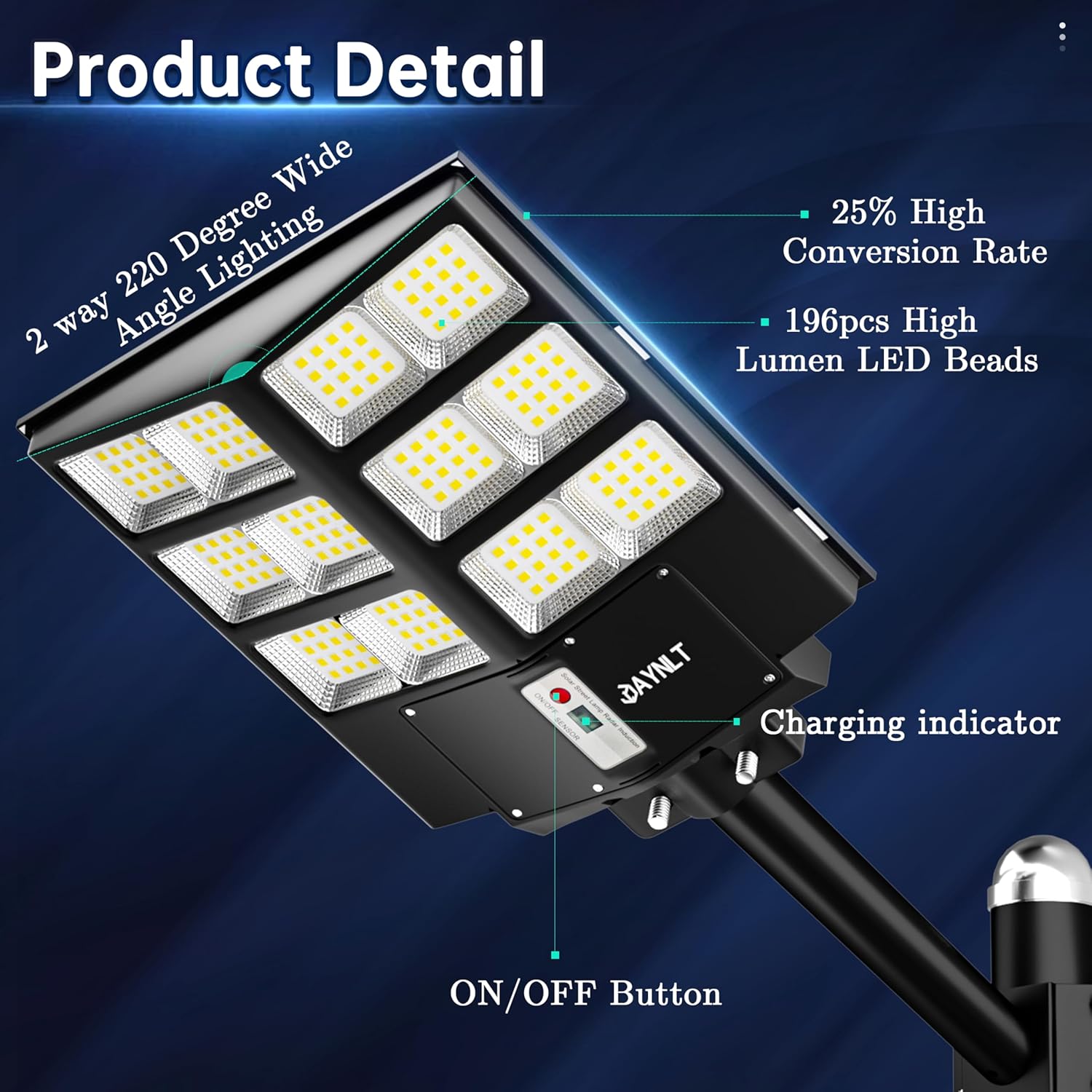 LED light fixture with features highlighted on a blue background