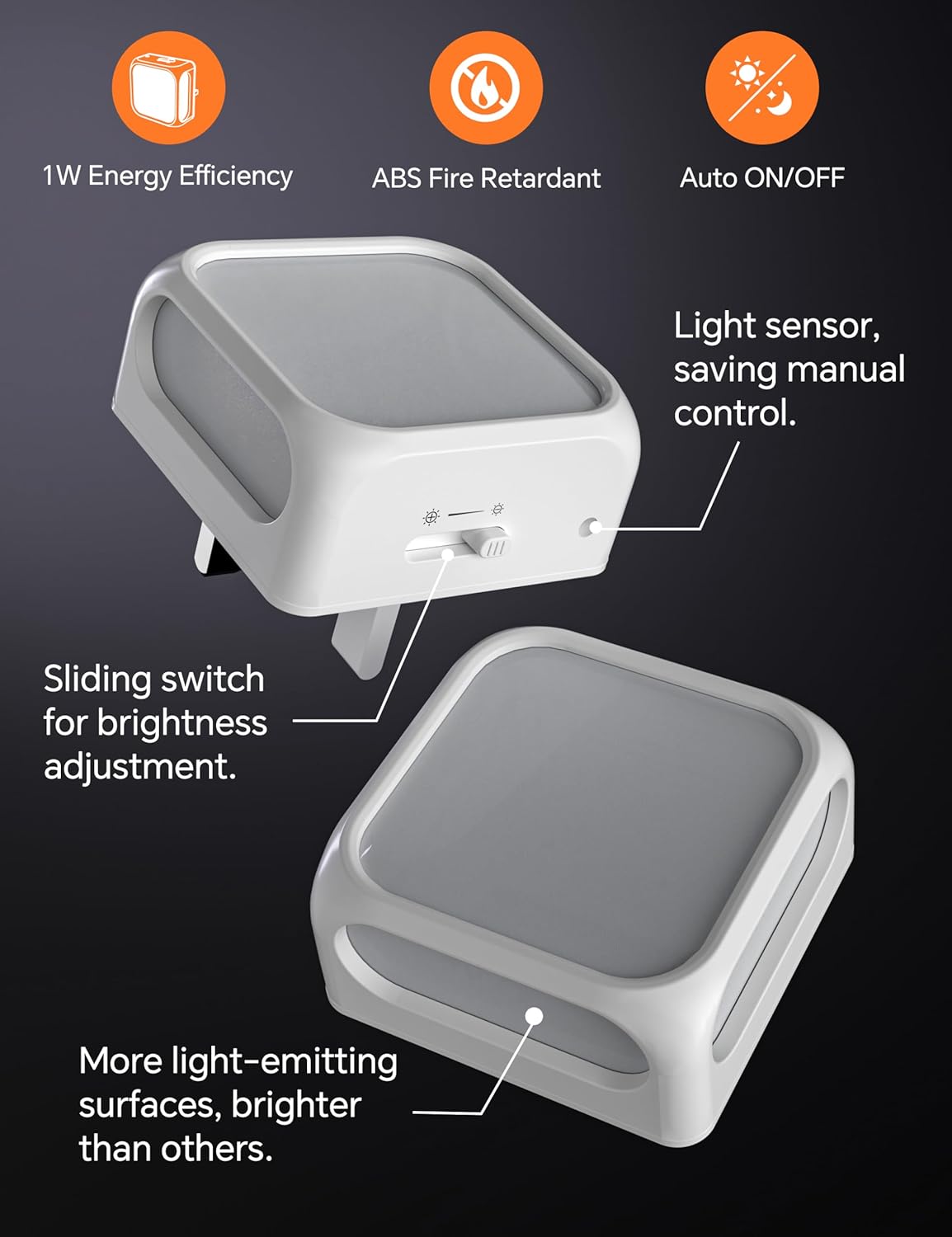 LED light fixture with features labeled on a dark background