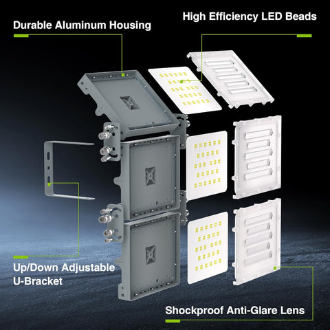 LED light fixture with labeled components on a dark background