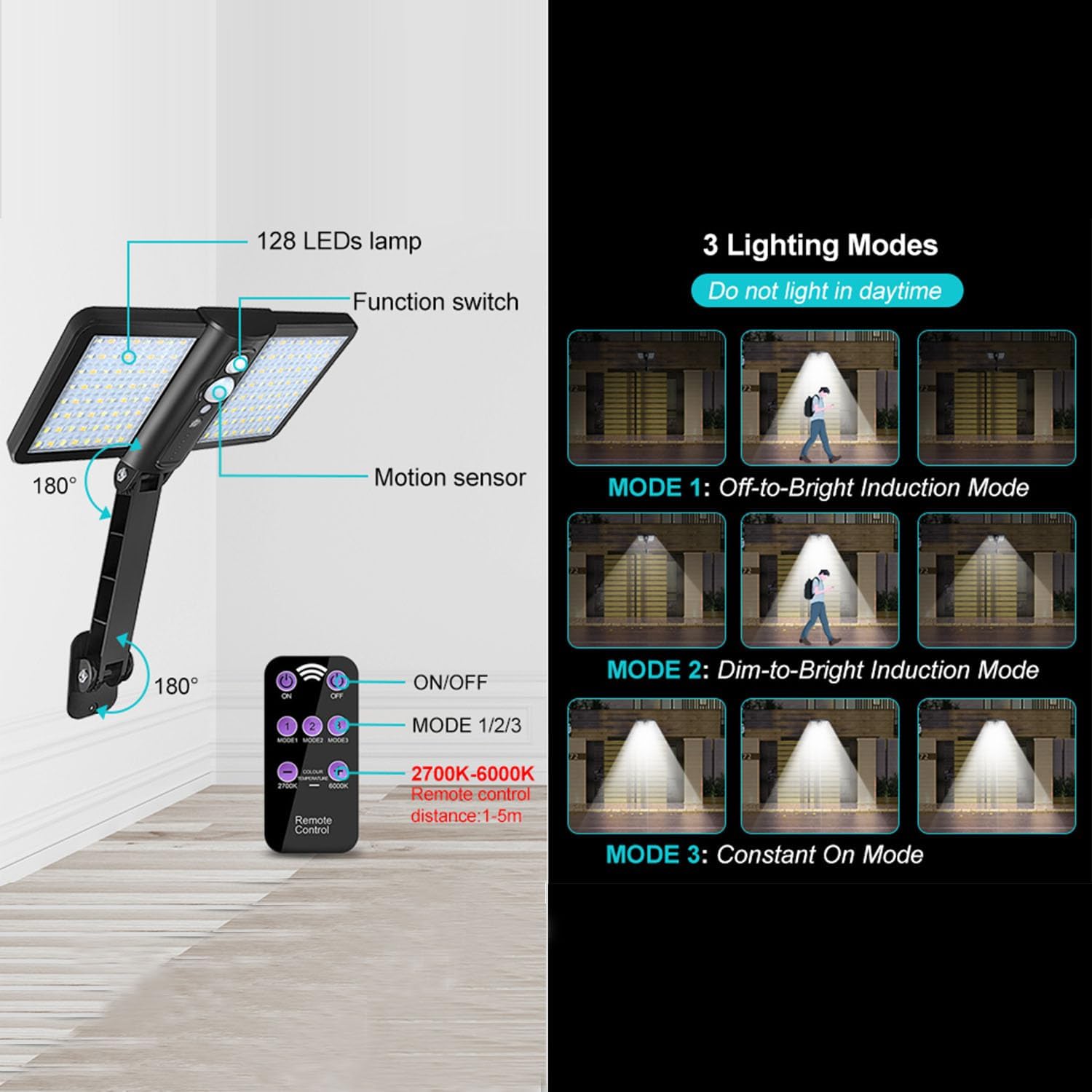 LED light fixture with remote control and motion sensor, showing lighting modes on a black background.
