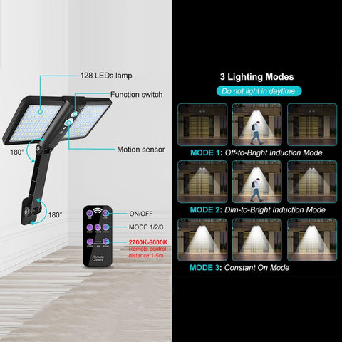 LED light fixture with remote control and motion sensor, showing lighting modes on a black background.