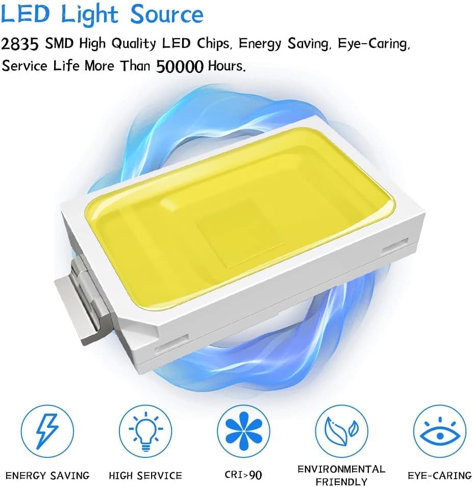 LED light source with text on quality, energy saving, and service life.