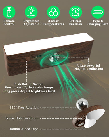 LED light strip with features highlighted on a brown background