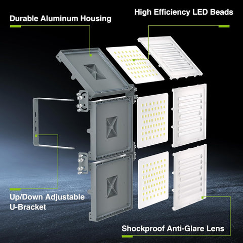 LED light fixture with labeled components on a dark background
