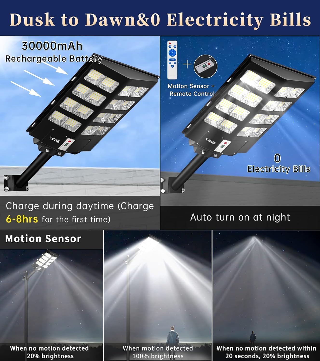 LED street light with features highlighted, including rechargeable battery, motion sensor, and remote control.