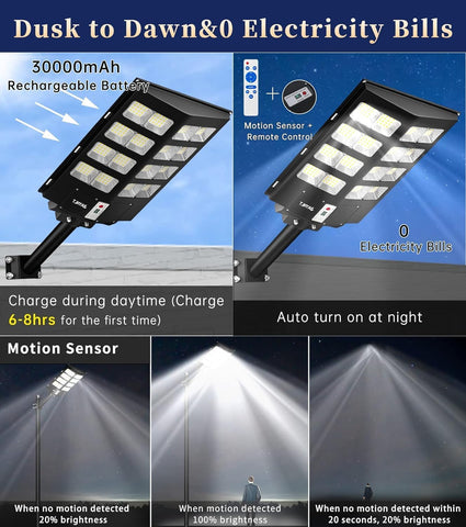 LED street light with features highlighted, including rechargeable battery, motion sensor, and remote control.