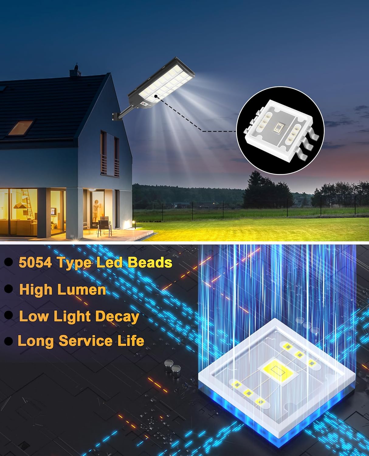 LED street light with house in background, close-up of LED bead, and technical details.