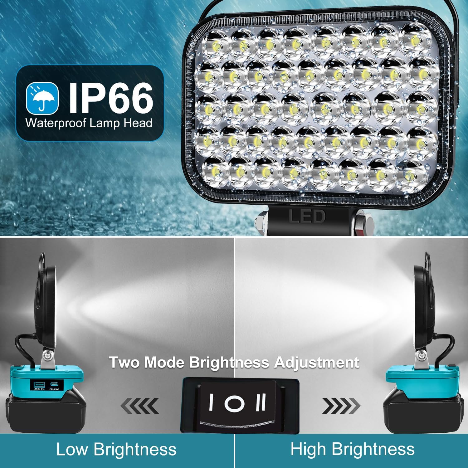 LED work light with IP66 waterproof rating and two brightness modes on a blue and gray gradient background.