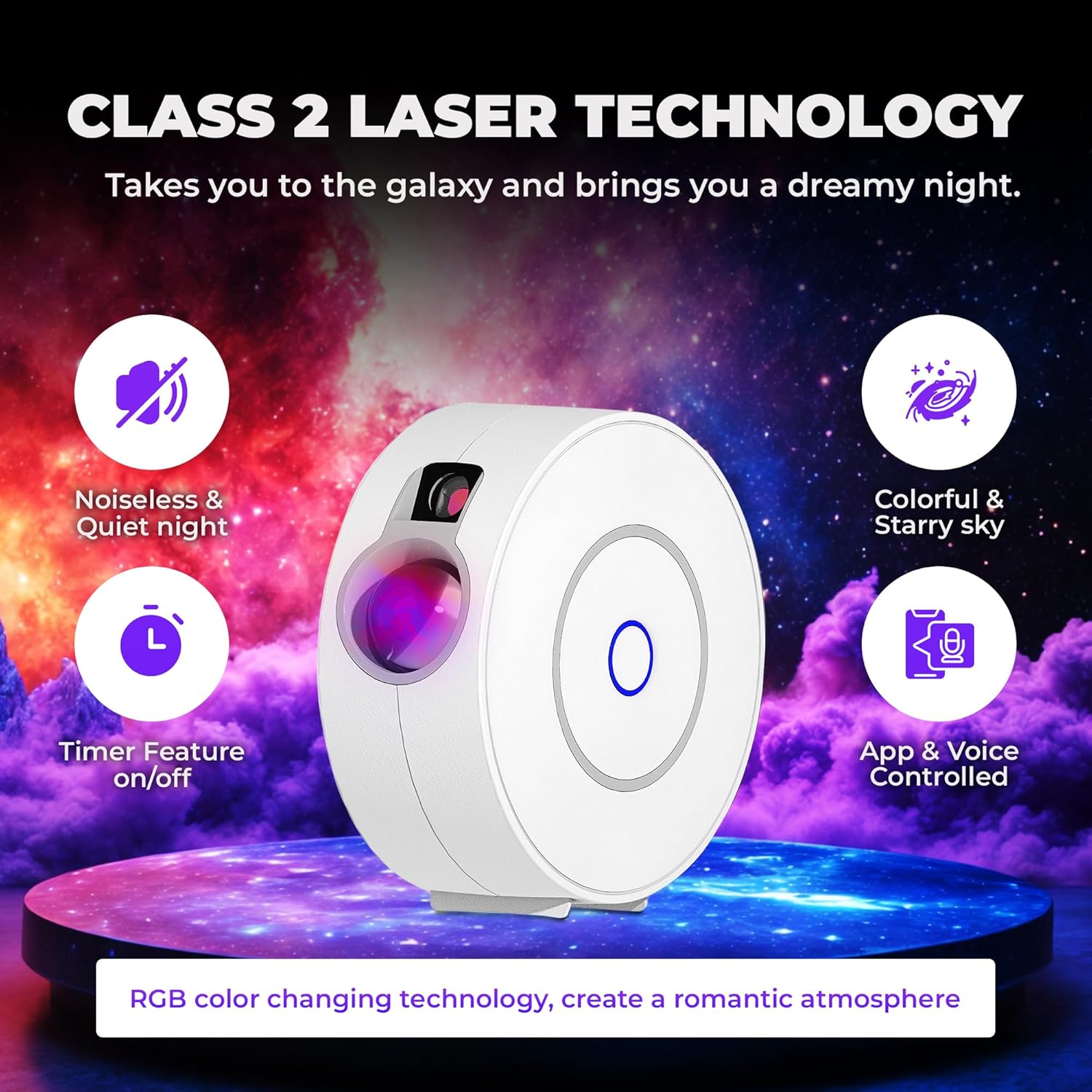 Laser projector with galaxy-themed background and feature highlights