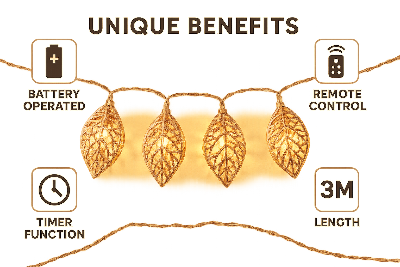 Leaf-shaped string lights with unique benefits listed on a white background