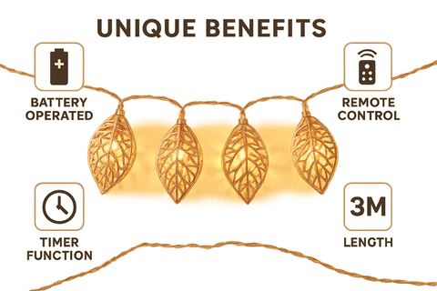 Leaf-shaped string lights with unique benefits listed on a white background