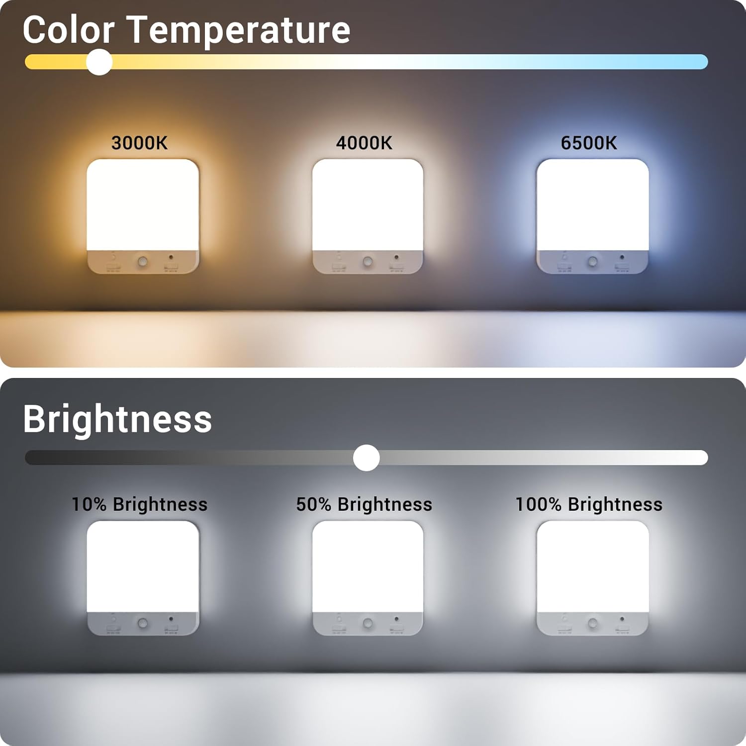 Light bulb color temperature and brightness control interface