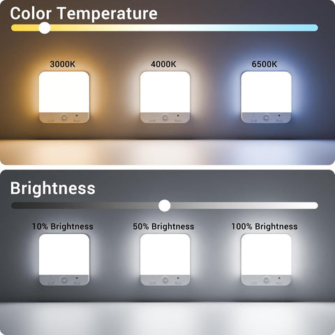 Light bulb color temperature and brightness control interface