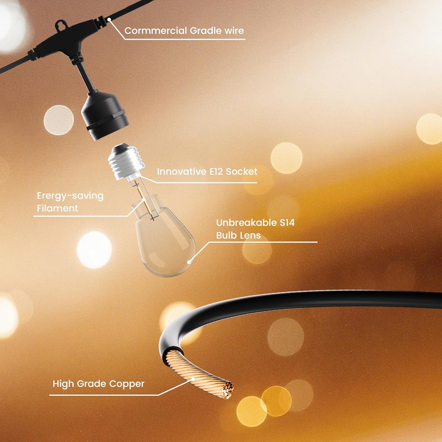 Light bulb with labeled components on a blurred background