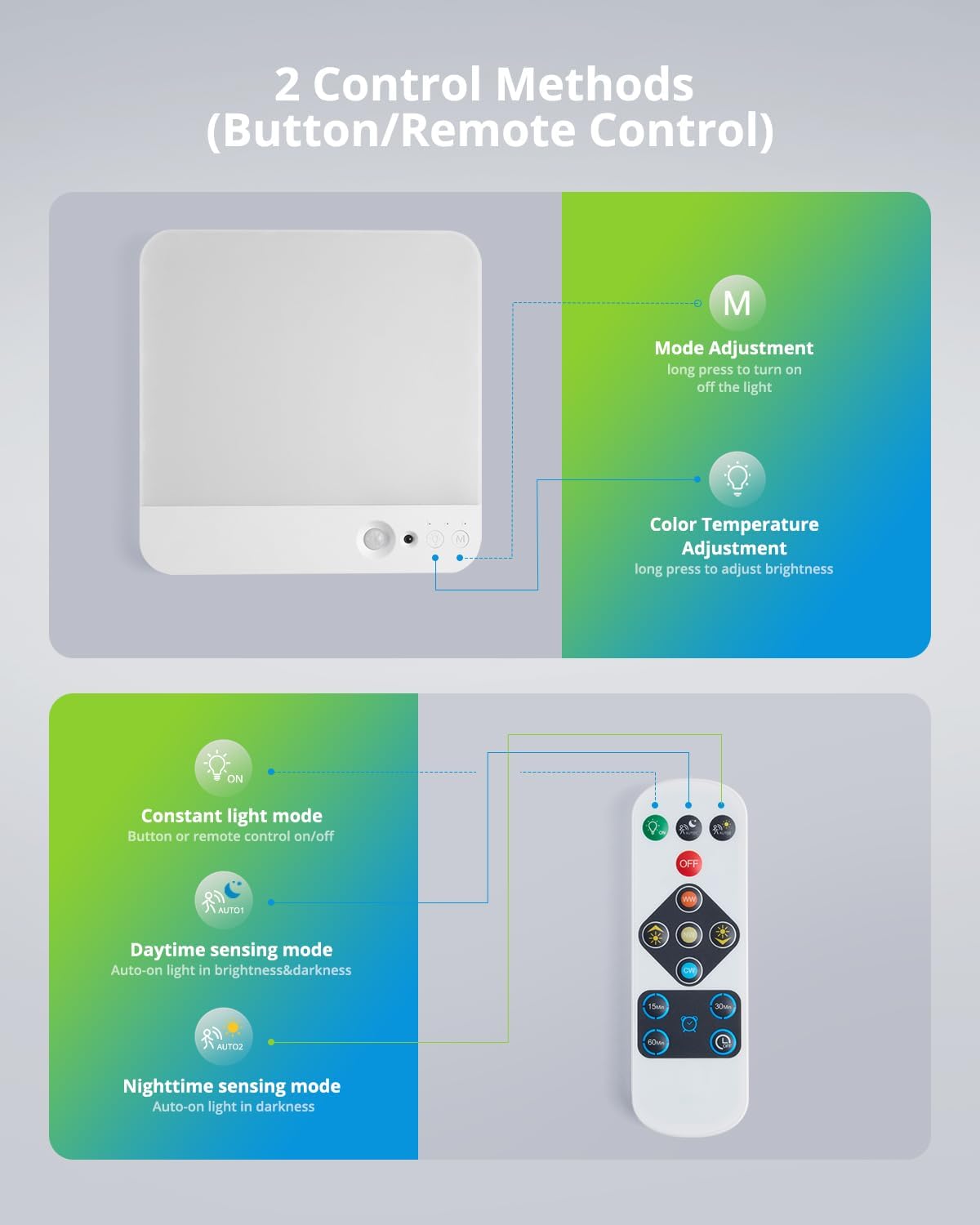 Light control panel with button and remote control on a gray background