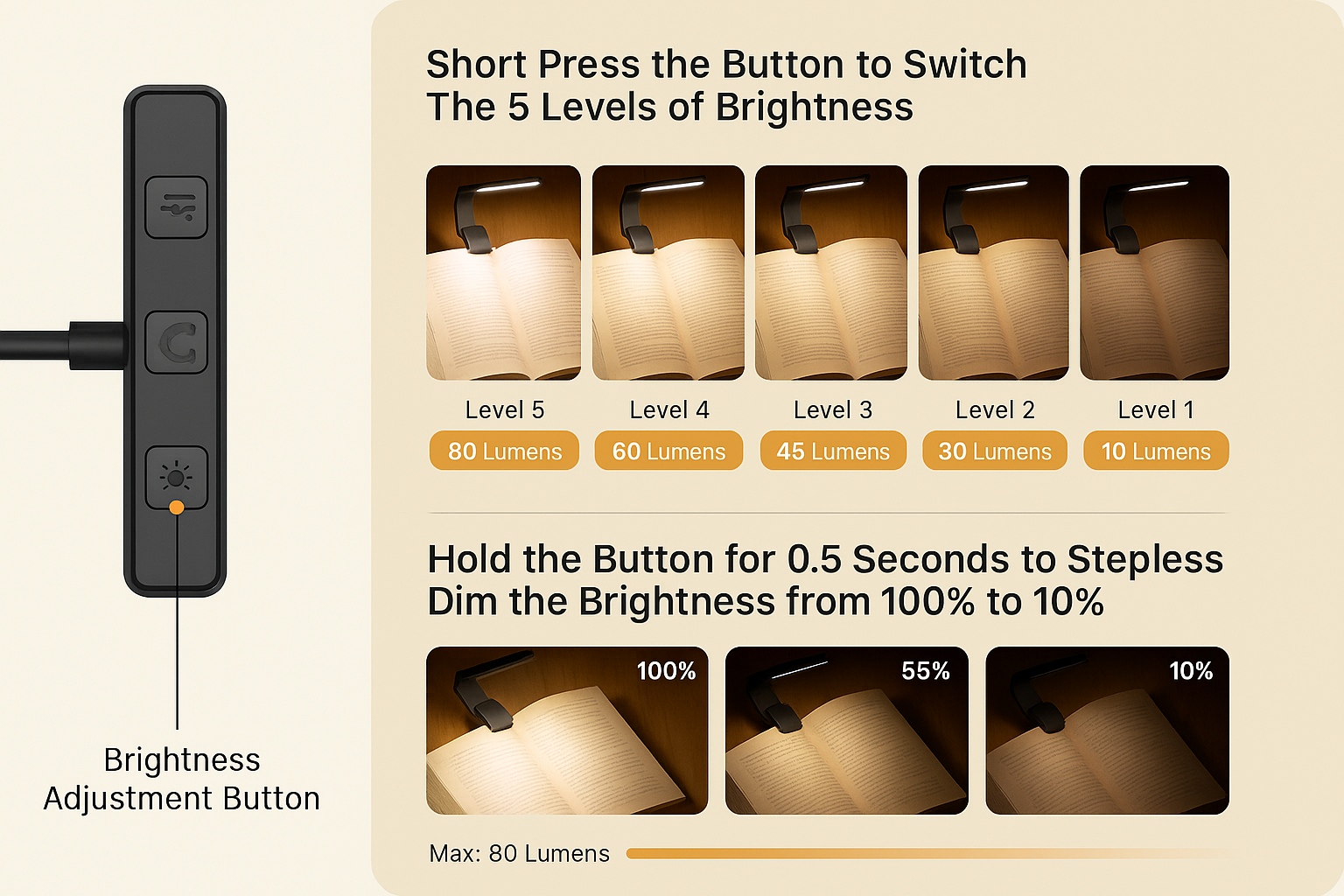 Light dimmer switch with brightness level indicators and adjustment button on a beige background