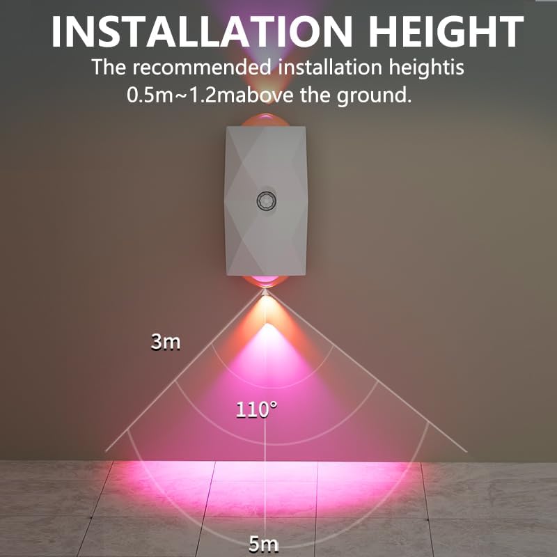 Light fixture installation height diagram with text on a plain background