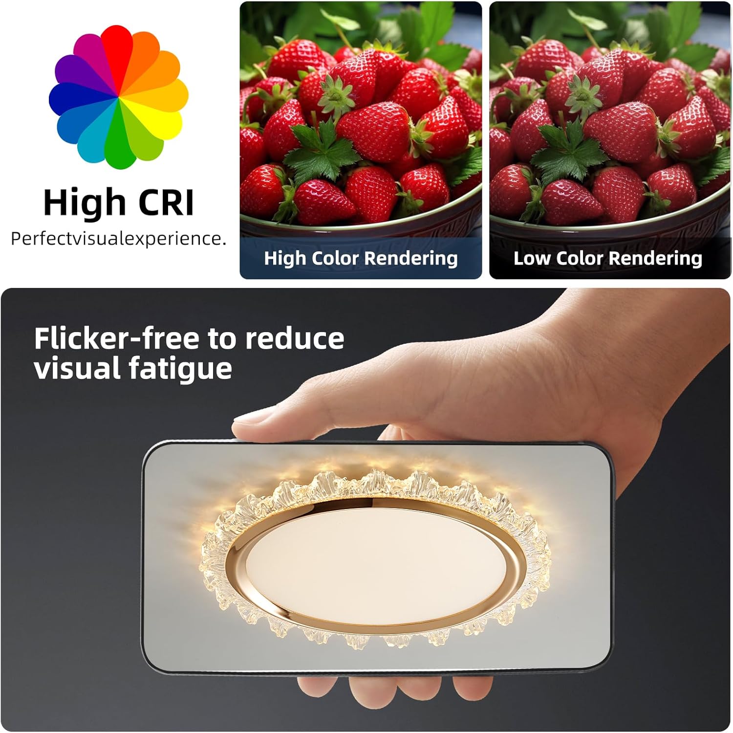 Light fixture with High CRI text and images of strawberries showing color rendering difference.