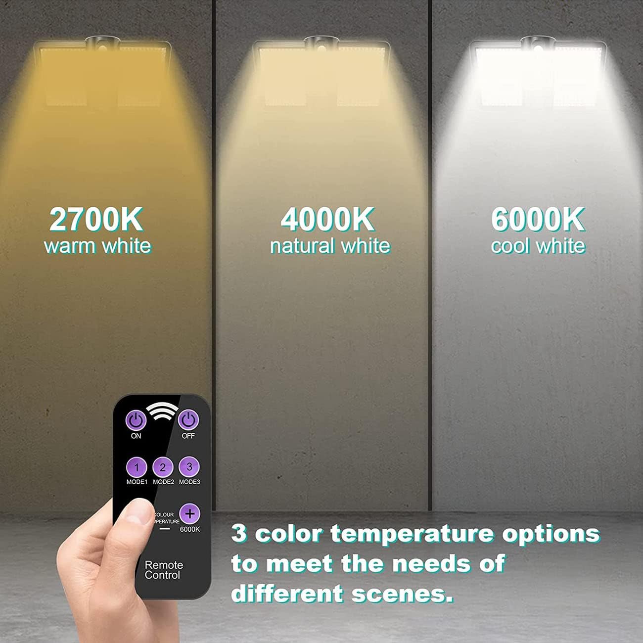 Light fixture with remote control displaying three color temperature options on a gray background.
