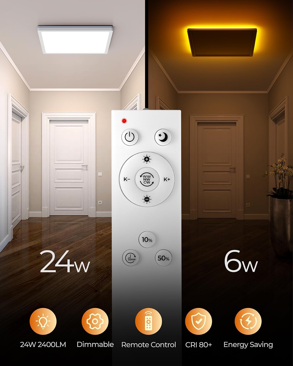 Light fixture with remote control showing energy consumption and features in a room setting.