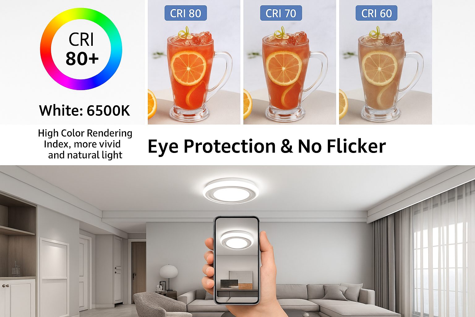 Light fixture with smartphone displaying light reading, surrounded by images of a drink with oranges and text about CRI and color temperature.