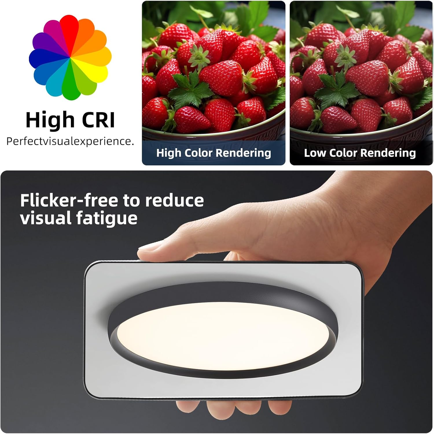 Light fixture with strawberries showing high and low color rendering, and text about flicker-free design.