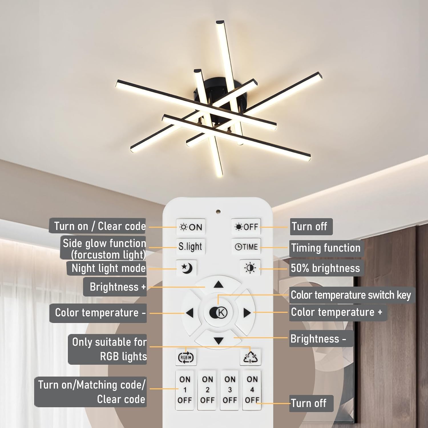 Ceiling light fixture with remote control and feature labels in a room setting