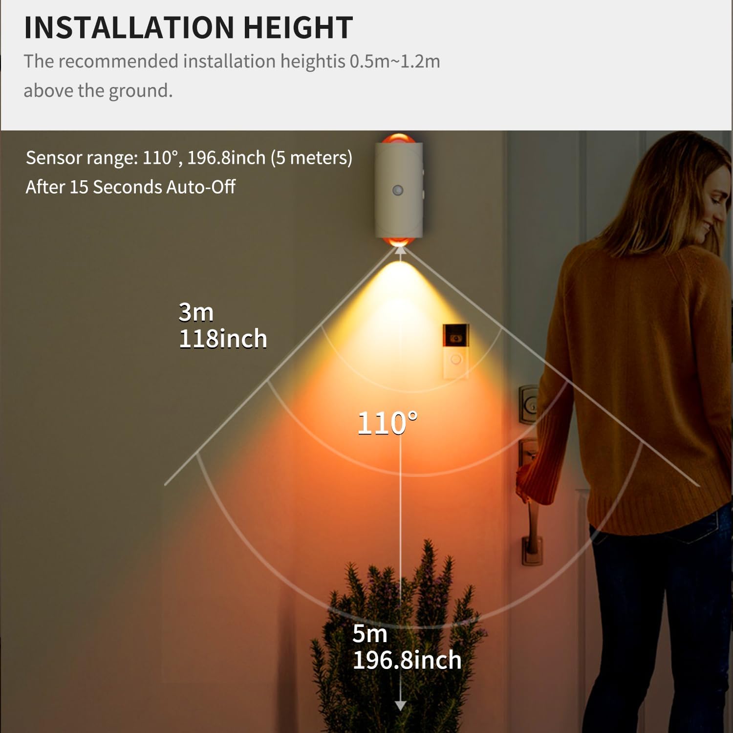 Light sensor installation height diagram with a person and plant, showing light range and angles.