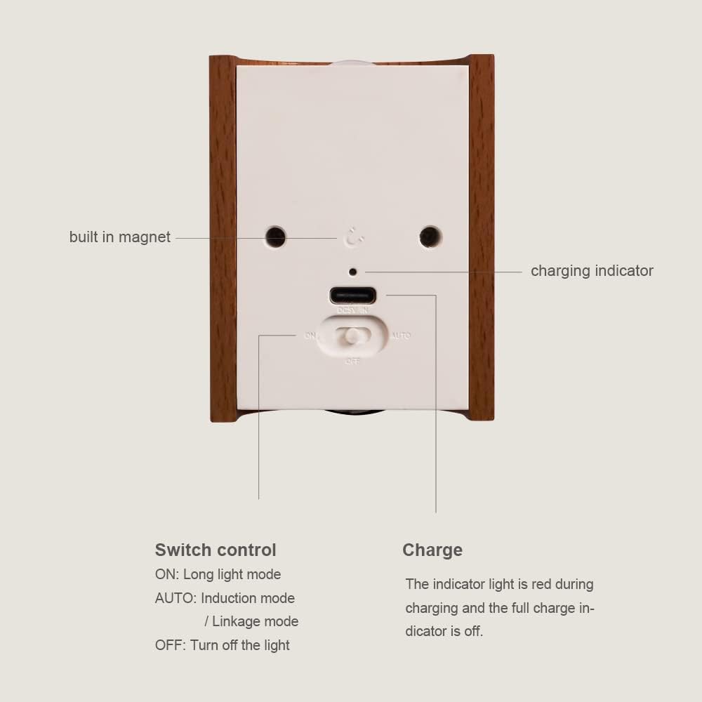 Light switch design with charging indicator and switch control features on a white background