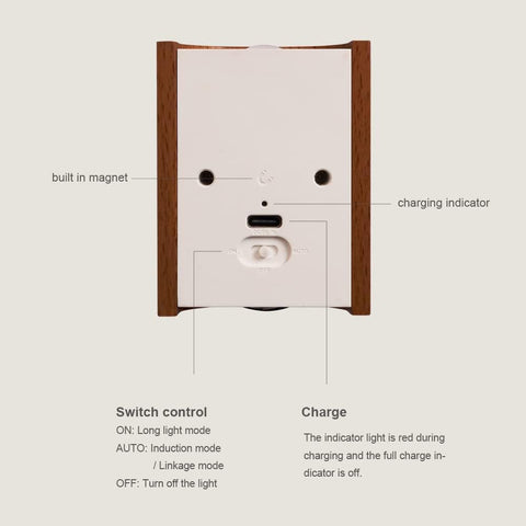 Light switch design with charging indicator and switch control features on a white background