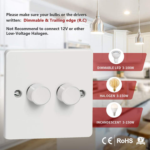 Light switch panel with dimmable and trailing edge (R.C) feature, kitchen background