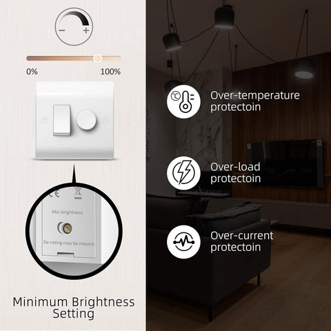 Light switch with features highlighted on a dark background