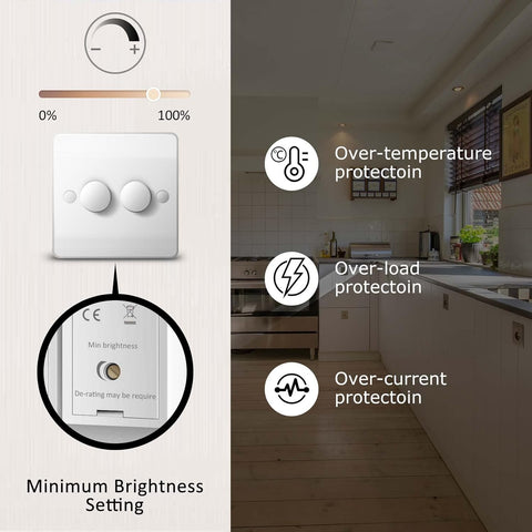 Light switch with features highlighted on a kitchen background