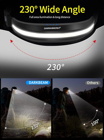 Lightbar with 230-degree wide angle illumination, showing comparison with 'Others' brand.